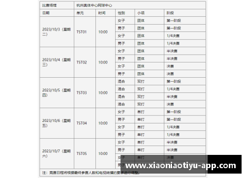 BIRD小鸟体育官方网站杭州亚运会乒乓球赛程解析：中国队能否稳操胜券？ - 副本